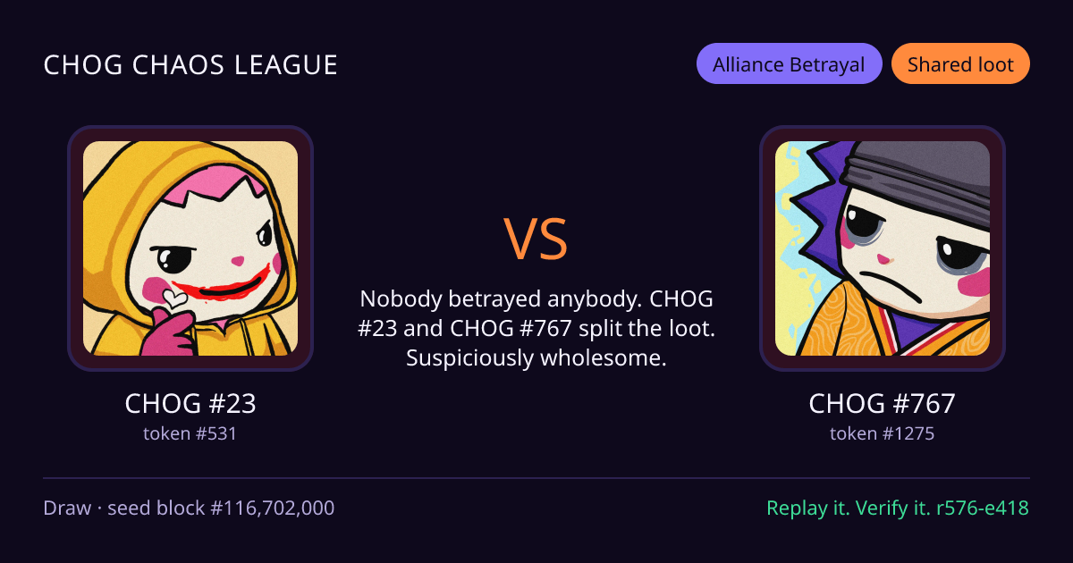 Highlight card: CHOG #23 versus CHOG #767