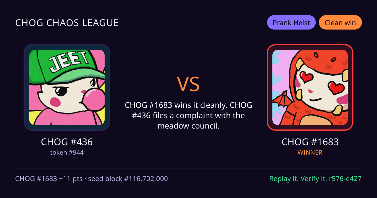 Highlight card: CHOG #436 versus CHOG #1683
