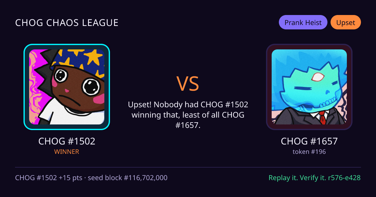 Highlight card: CHOG #1502 versus CHOG #1657