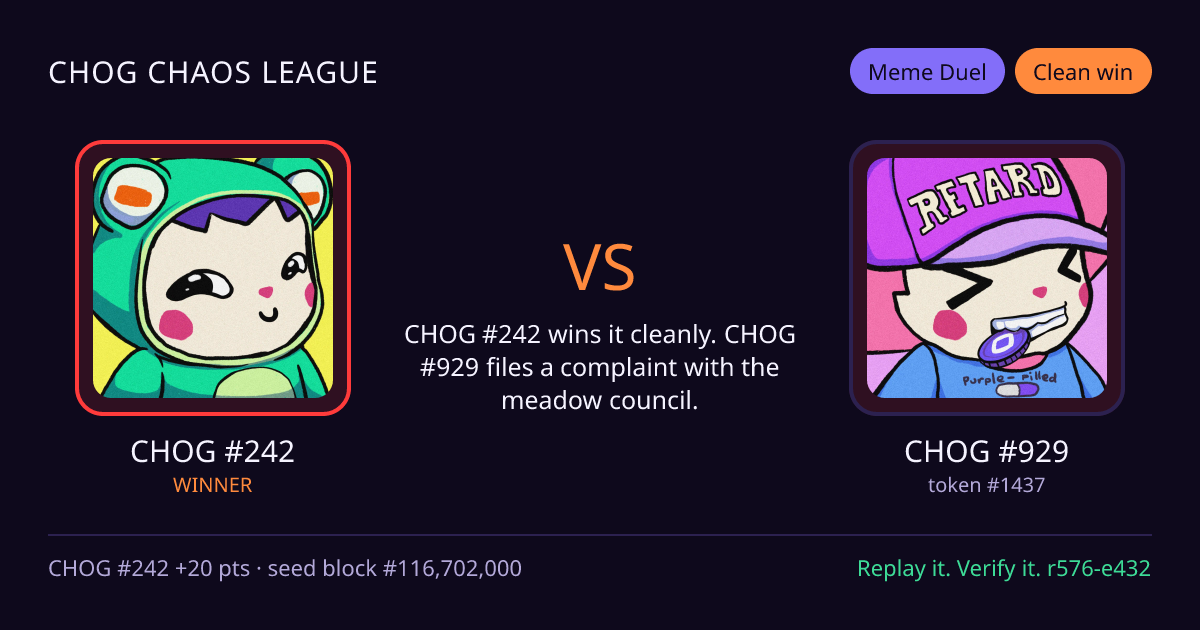 Highlight card: CHOG #242 versus CHOG #929