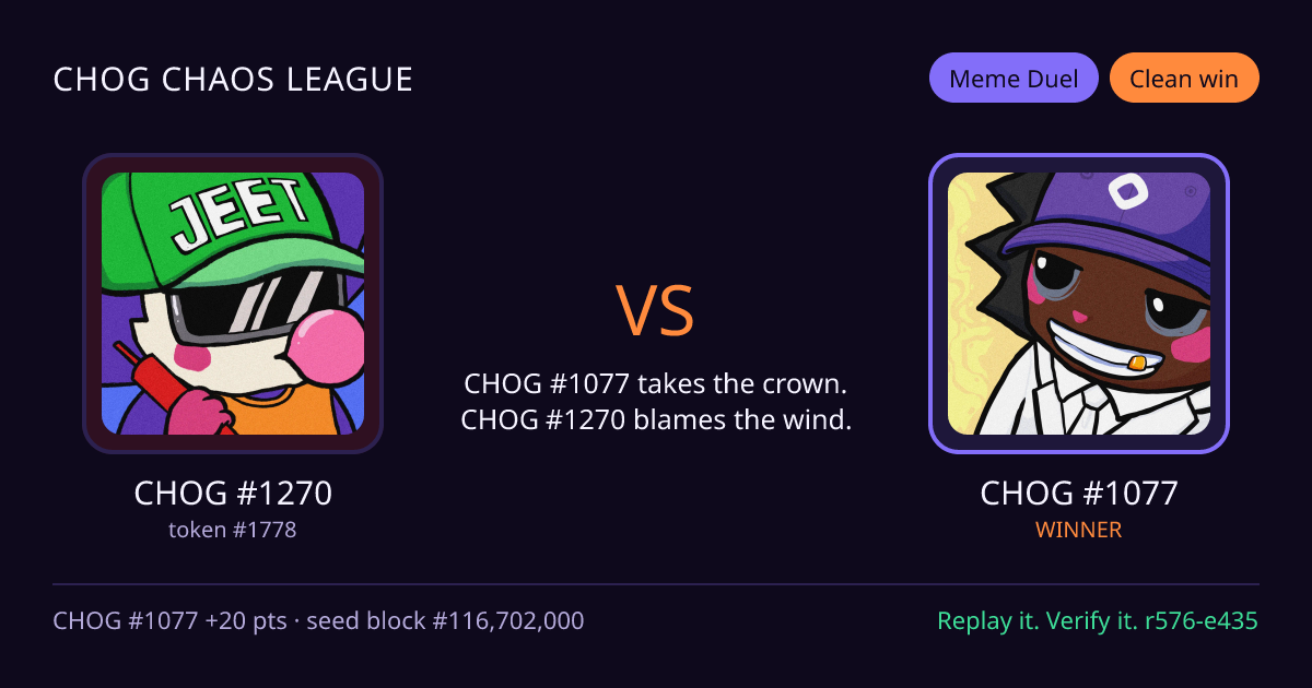 Highlight card: CHOG #1270 versus CHOG #1077