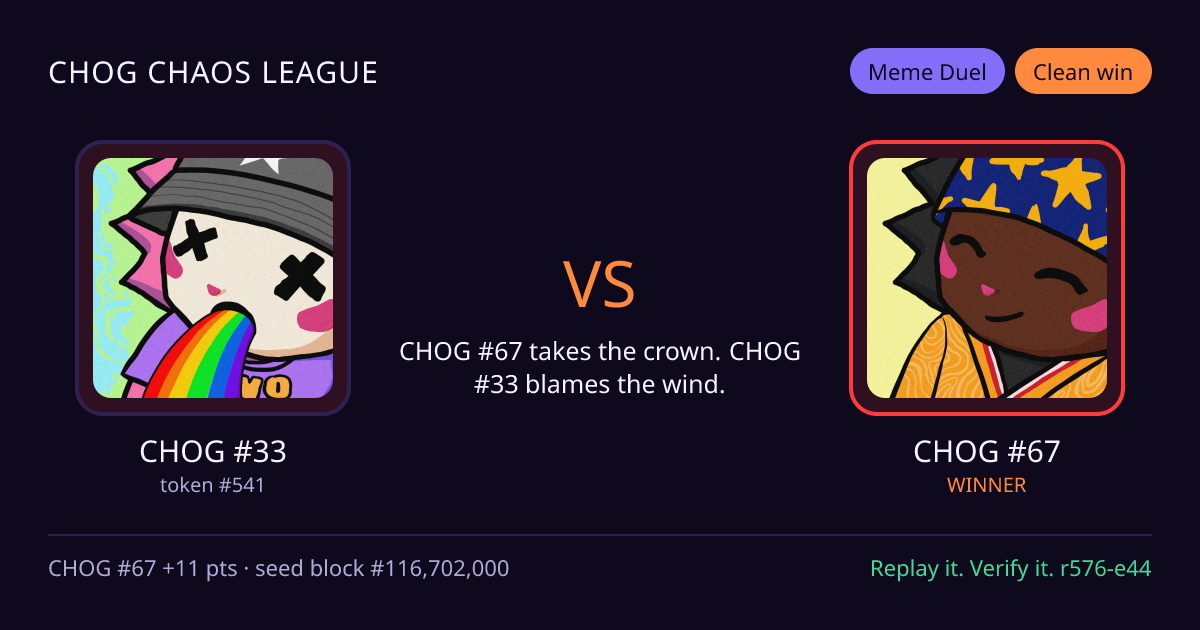 Highlight card: CHOG #33 versus CHOG #67