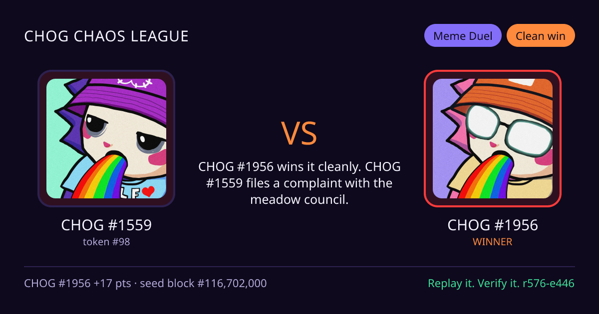 Highlight card: CHOG #1559 versus CHOG #1956