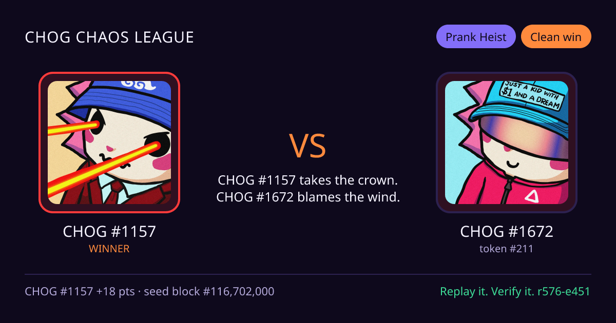 Highlight card: CHOG #1157 versus CHOG #1672