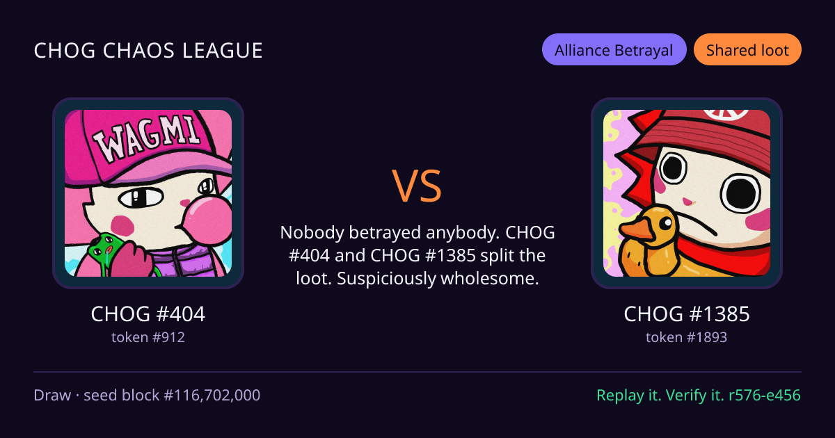 Highlight card: CHOG #404 versus CHOG #1385