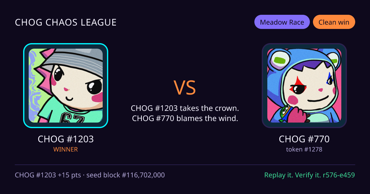 Highlight card: CHOG #1203 versus CHOG #770