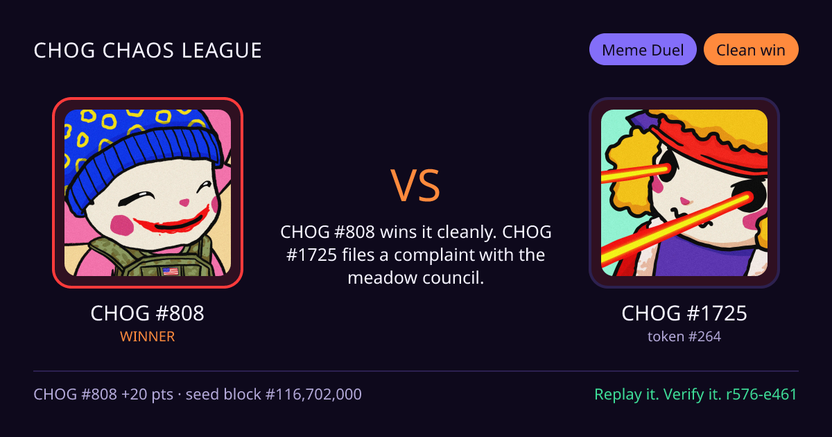 Highlight card: CHOG #808 versus CHOG #1725