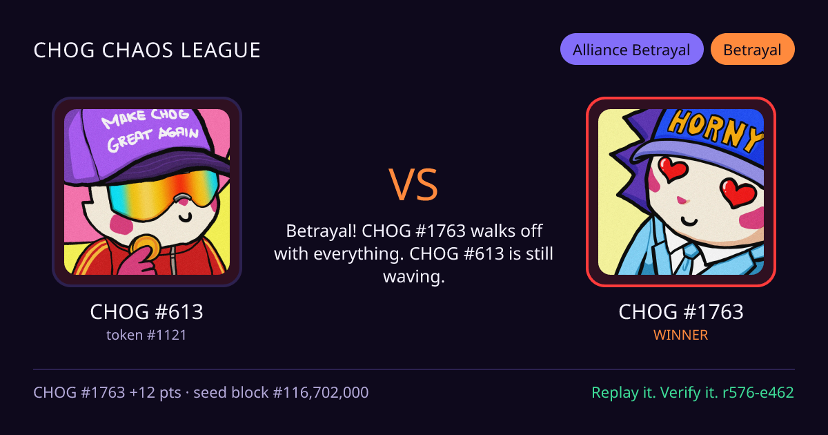 Highlight card: CHOG #613 versus CHOG #1763