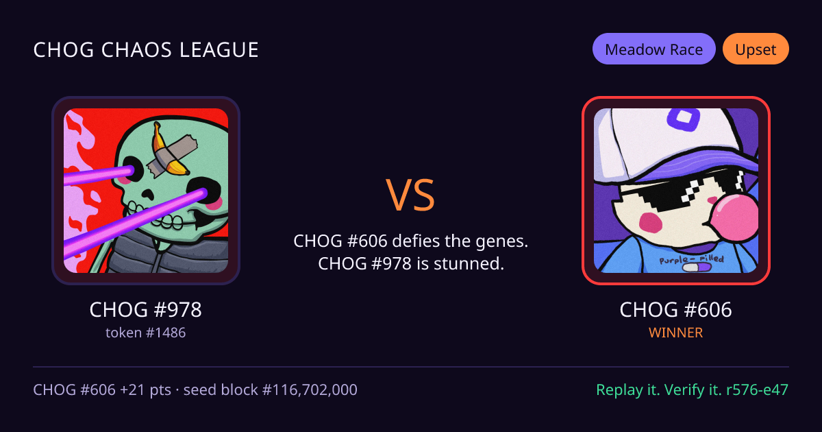 Highlight card: CHOG #978 versus CHOG #606