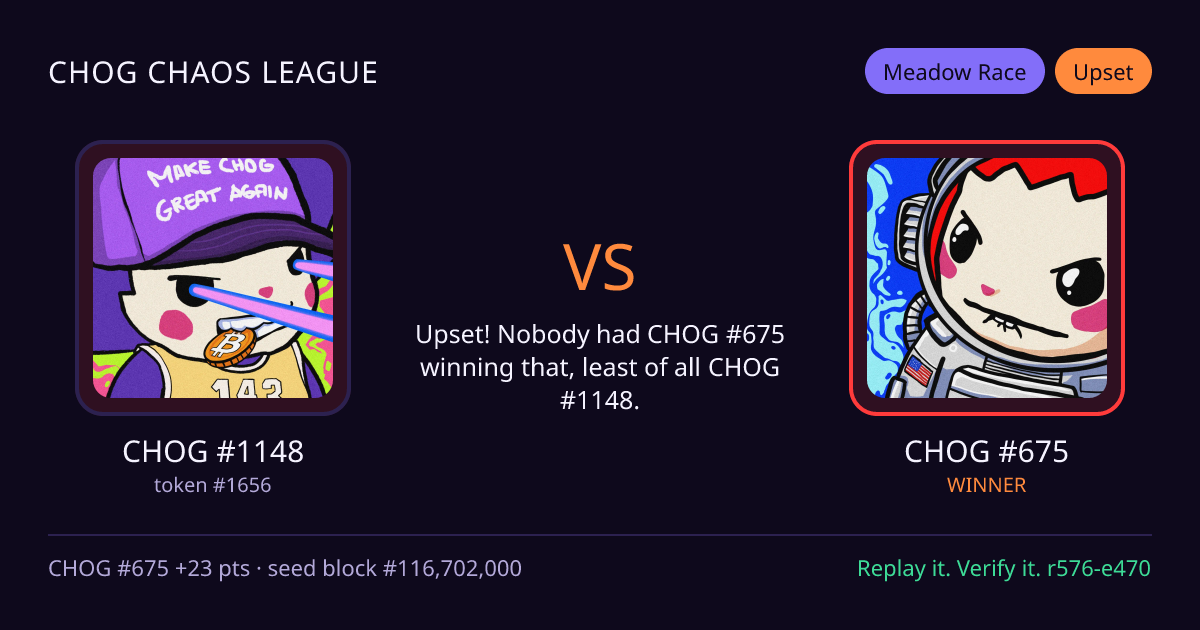 Highlight card: CHOG #1148 versus CHOG #675