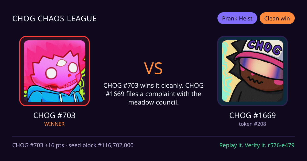 Highlight card: CHOG #703 versus CHOG #1669