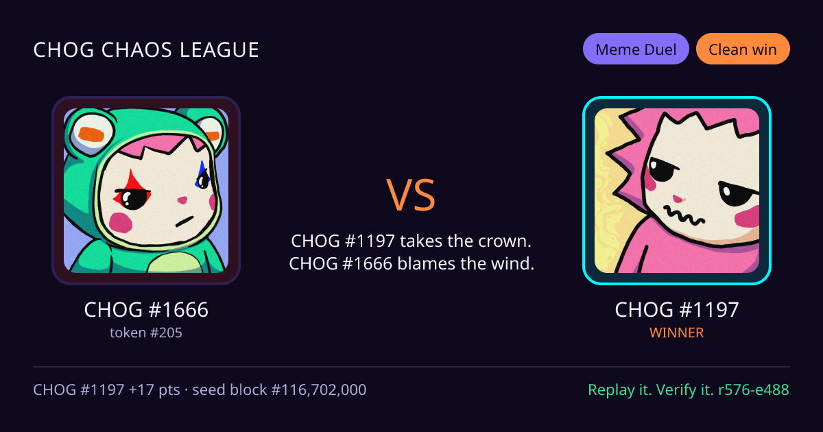 Highlight card: CHOG #1666 versus CHOG #1197
