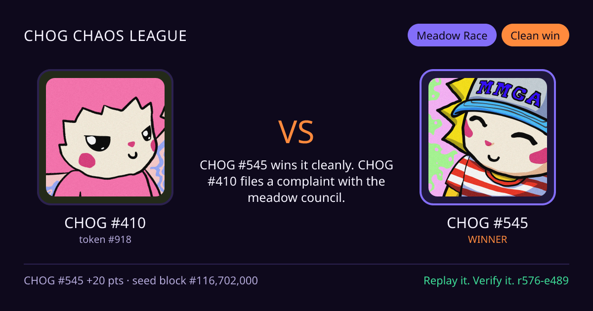 Highlight card: CHOG #410 versus CHOG #545