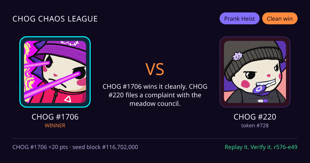 Highlight card: CHOG #1706 versus CHOG #220