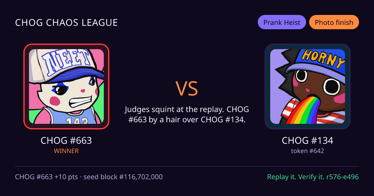 Highlight card: CHOG #663 versus CHOG #134
