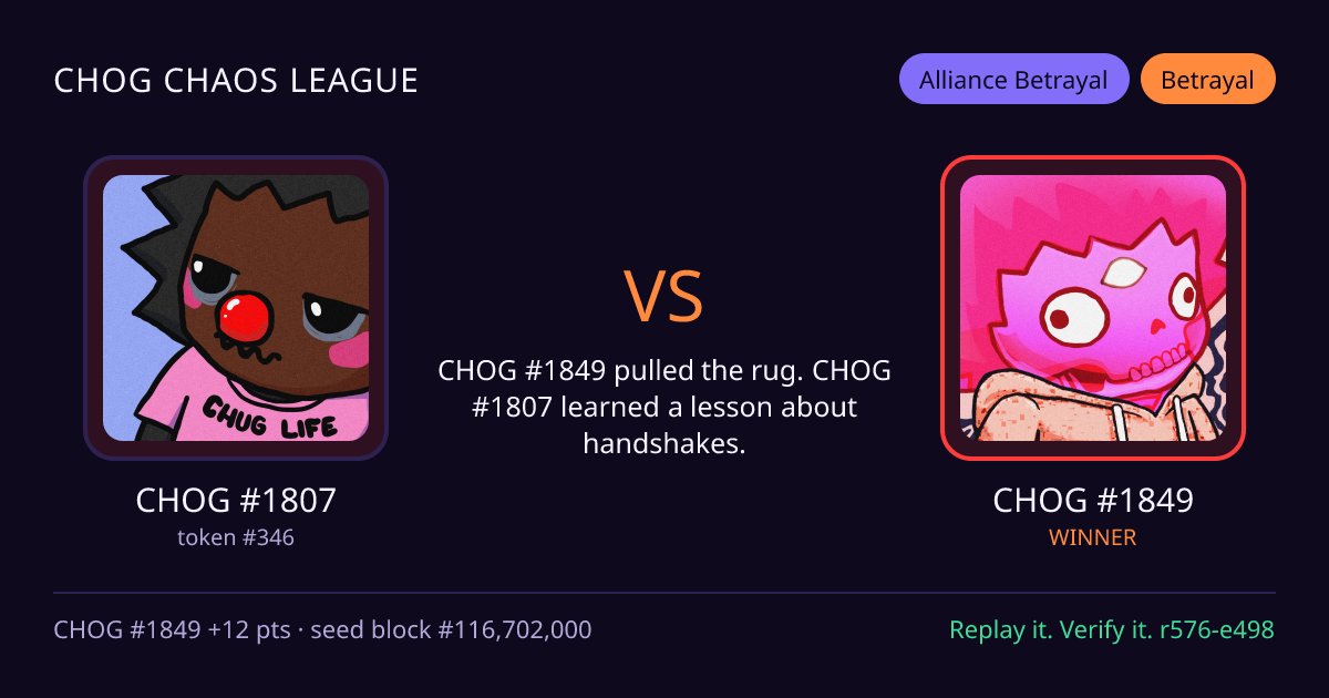 Highlight card: CHOG #1807 versus CHOG #1849
