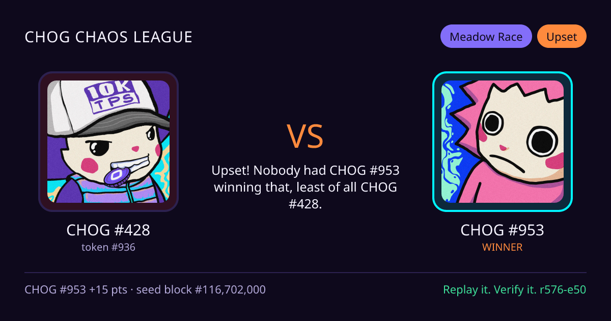 Highlight card: CHOG #428 versus CHOG #953