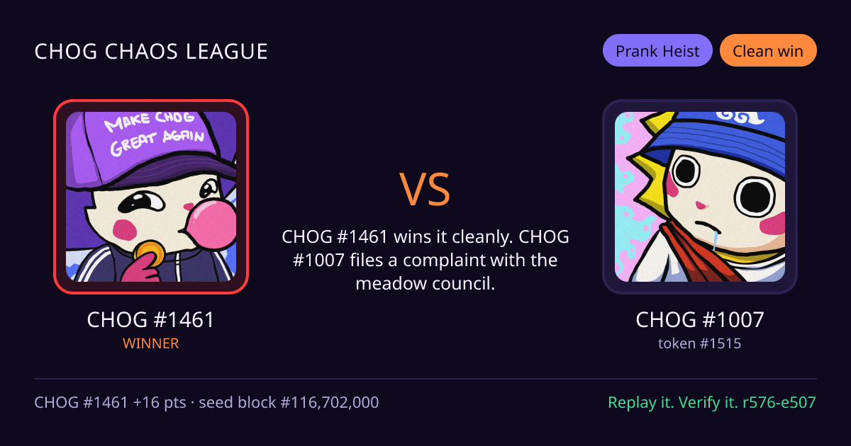 Highlight card: CHOG #1461 versus CHOG #1007
