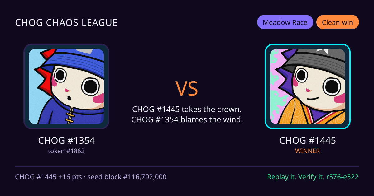 Highlight card: CHOG #1354 versus CHOG #1445
