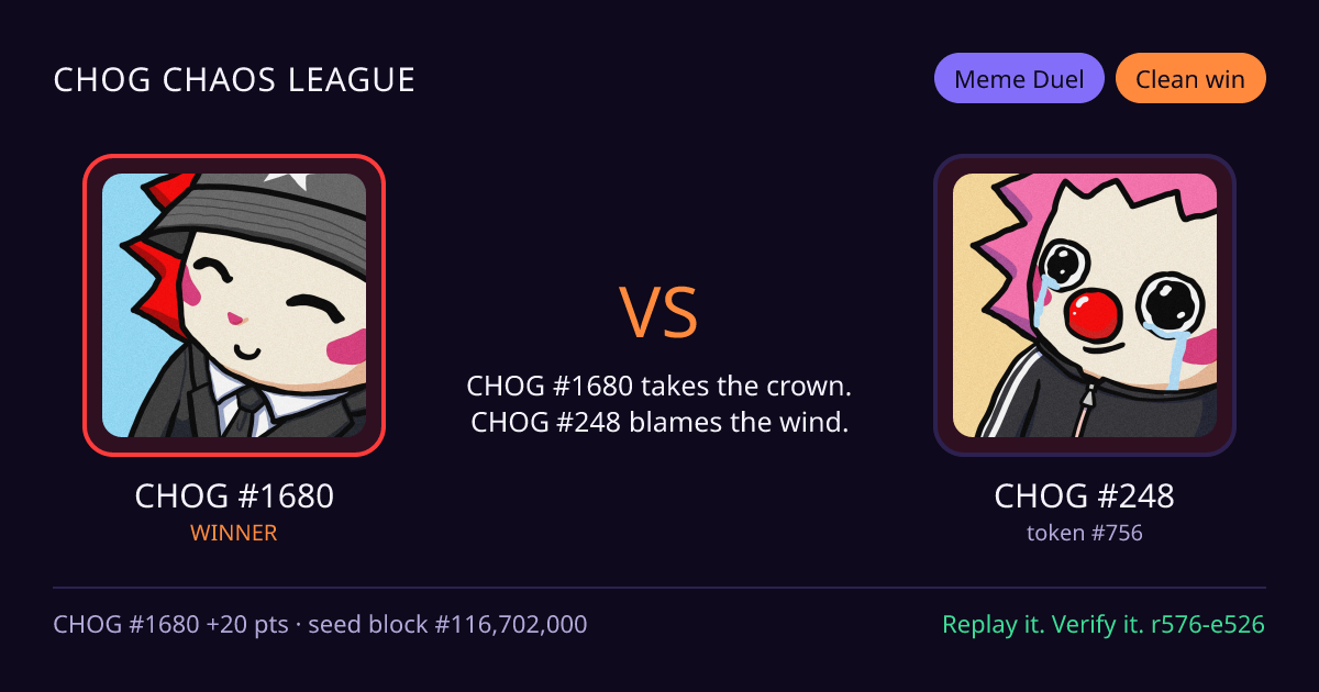 Highlight card: CHOG #1680 versus CHOG #248