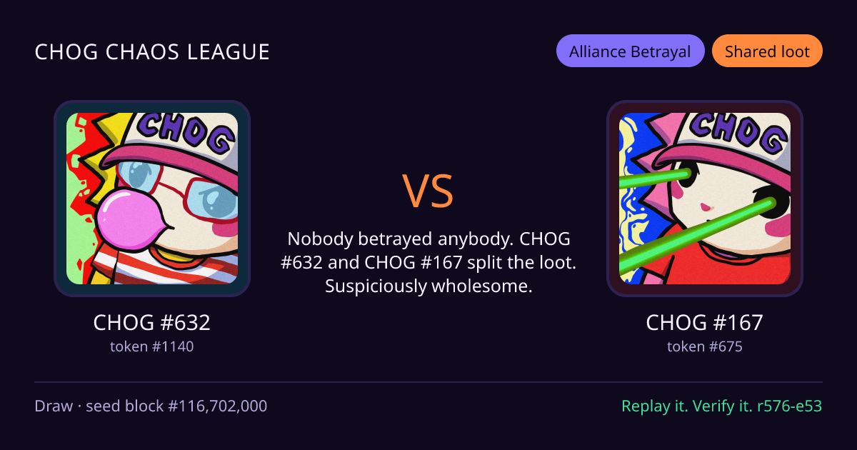 Highlight card: CHOG #632 versus CHOG #167