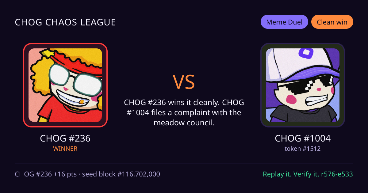 Highlight card: CHOG #236 versus CHOG #1004