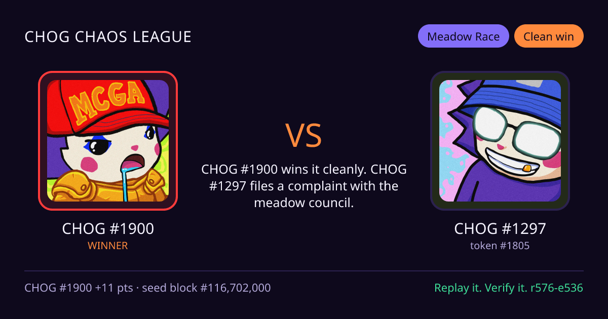 Highlight card: CHOG #1900 versus CHOG #1297
