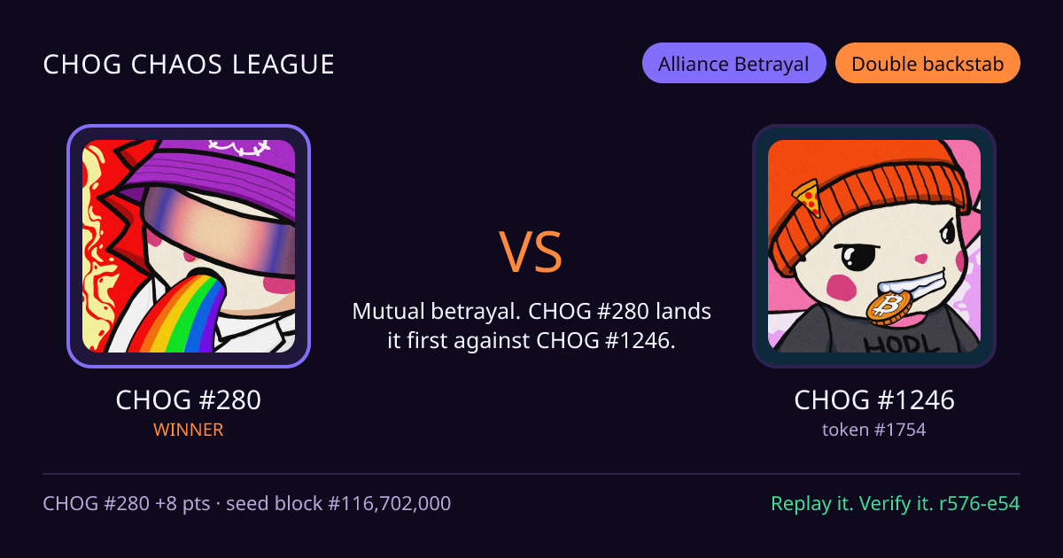 Highlight card: CHOG #280 versus CHOG #1246