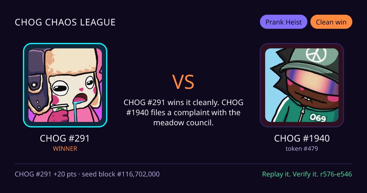 Highlight card: CHOG #291 versus CHOG #1940