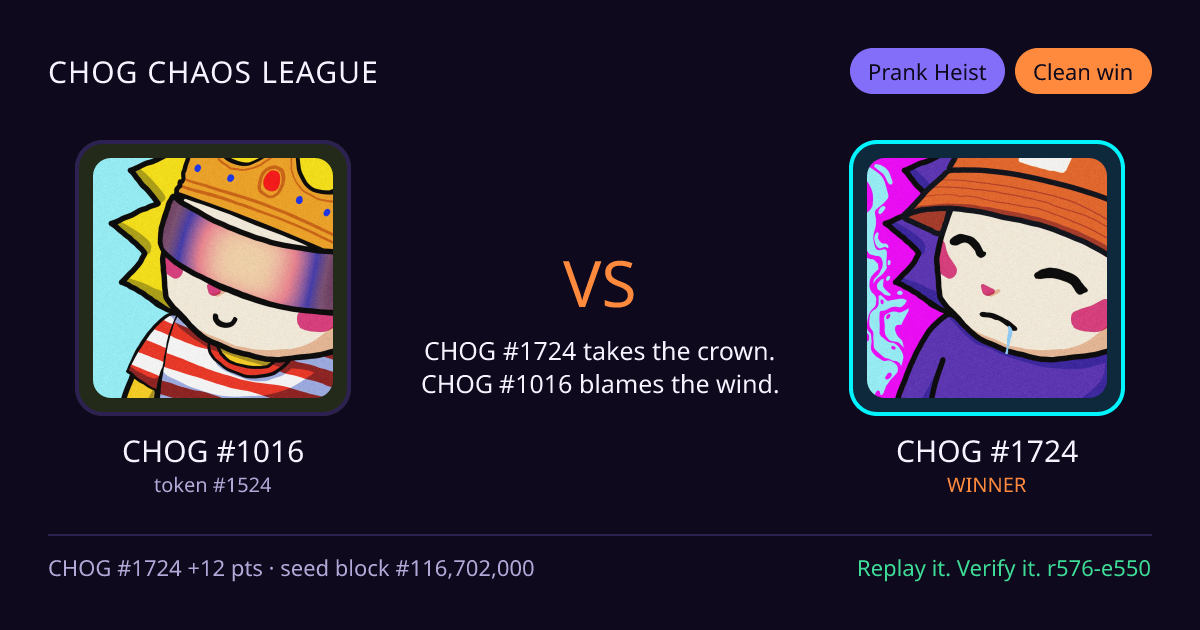 Highlight card: CHOG #1016 versus CHOG #1724