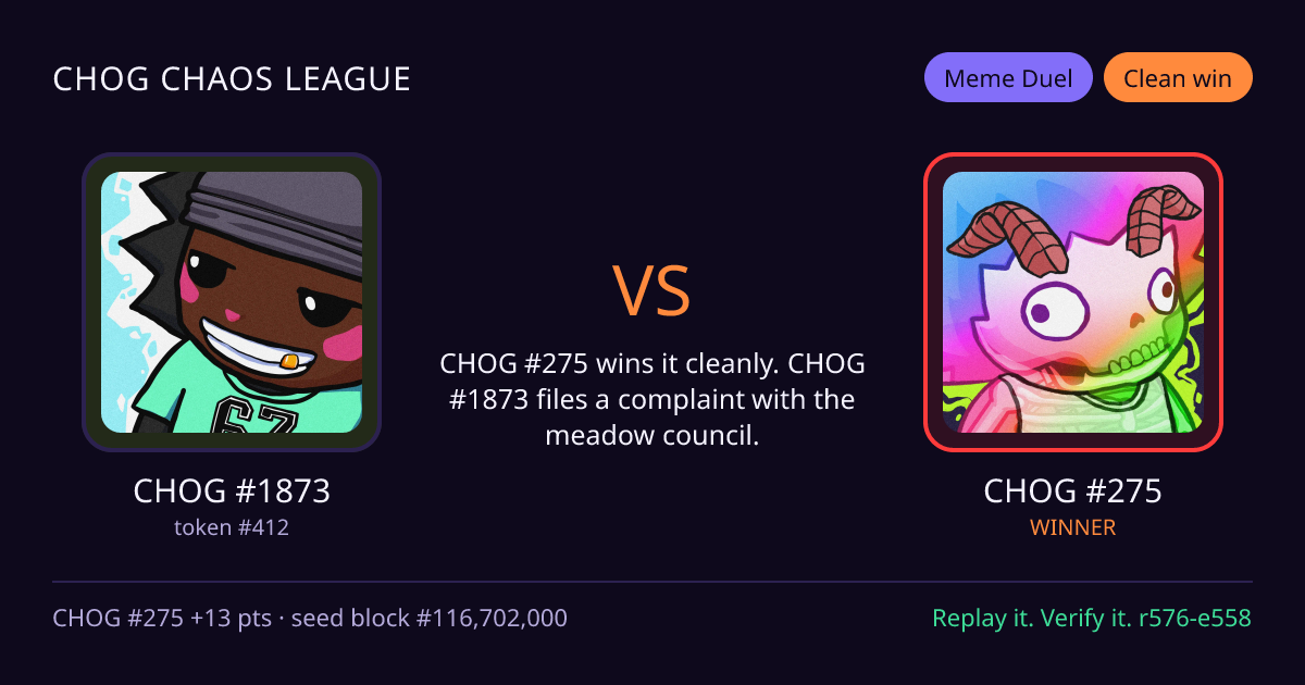 Highlight card: CHOG #1873 versus CHOG #275