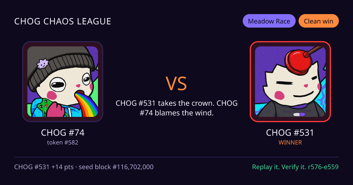 Highlight card: CHOG #74 versus CHOG #531