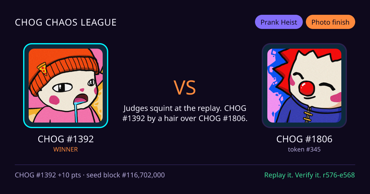 Highlight card: CHOG #1392 versus CHOG #1806