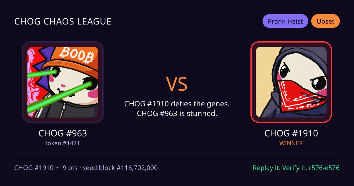 Highlight card: CHOG #963 versus CHOG #1910