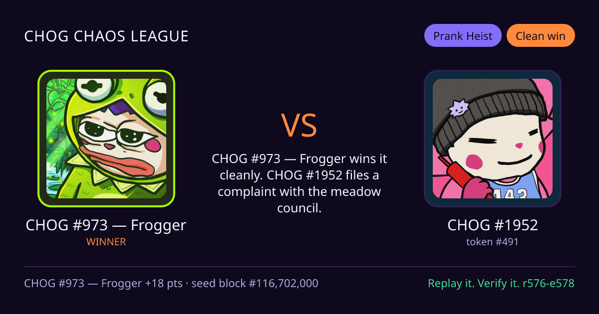 Highlight card: CHOG #973 — Frogger versus CHOG #1952
