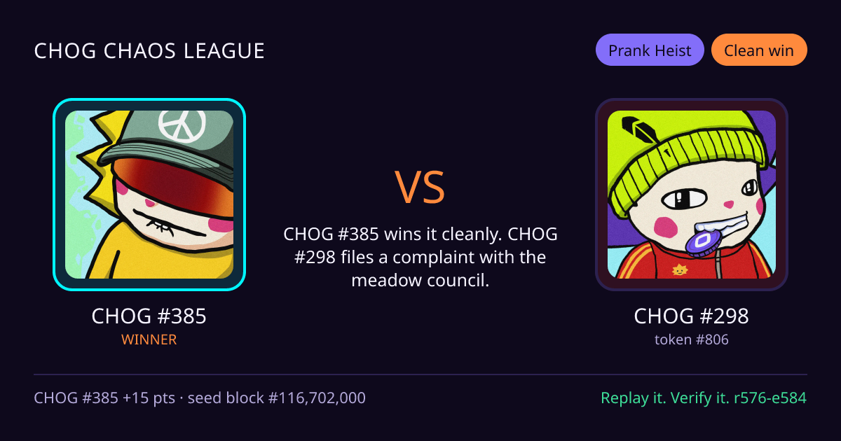 Highlight card: CHOG #385 versus CHOG #298