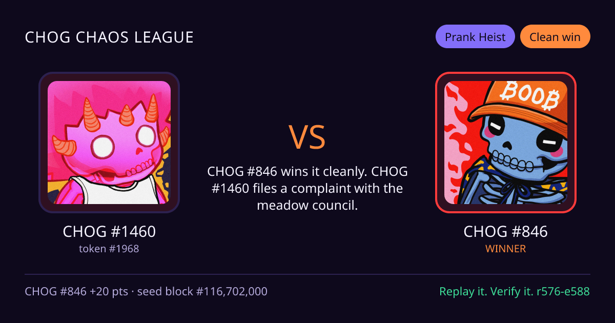 Highlight card: CHOG #1460 versus CHOG #846