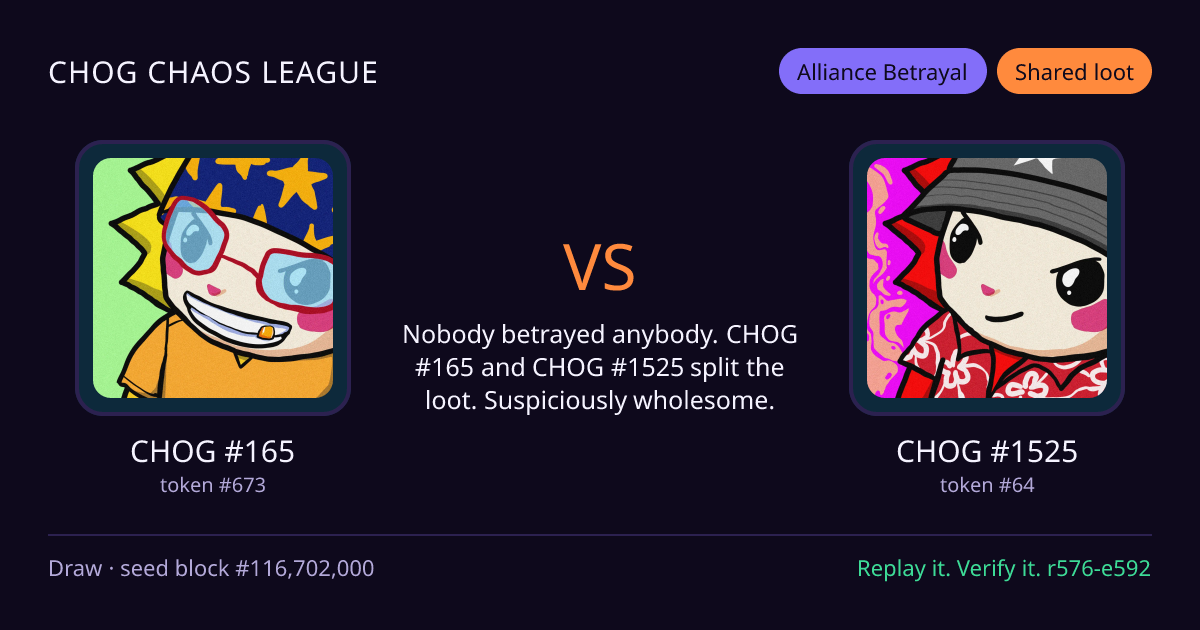 Highlight card: CHOG #165 versus CHOG #1525