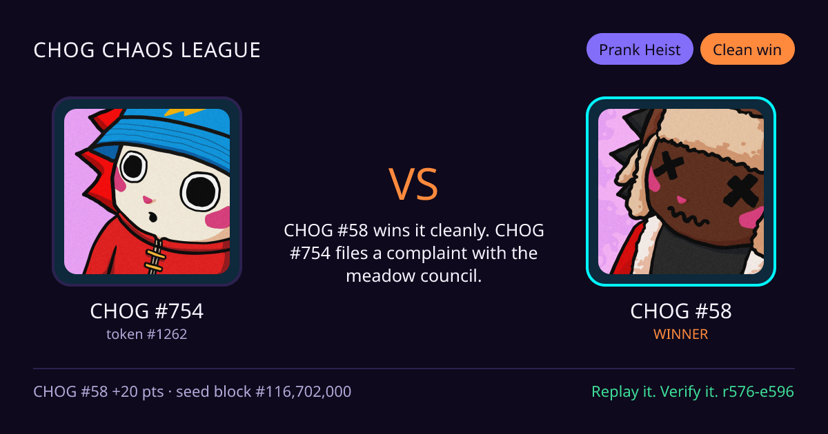 Highlight card: CHOG #754 versus CHOG #58