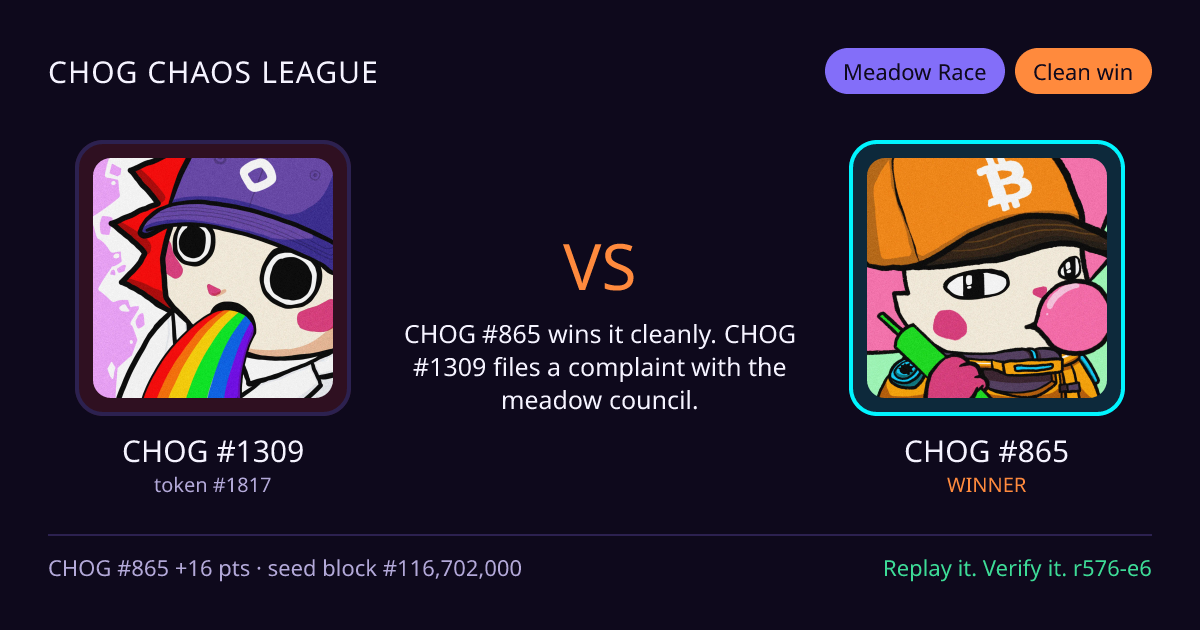 Highlight card: CHOG #1309 versus CHOG #865