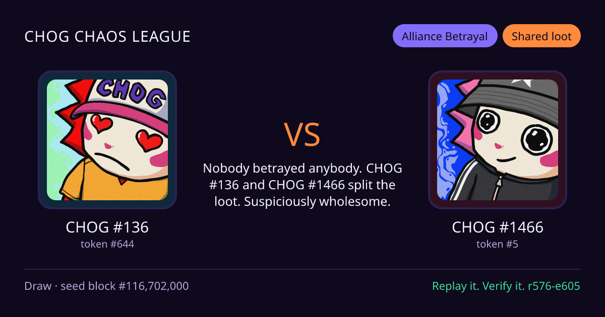 Highlight card: CHOG #136 versus CHOG #1466