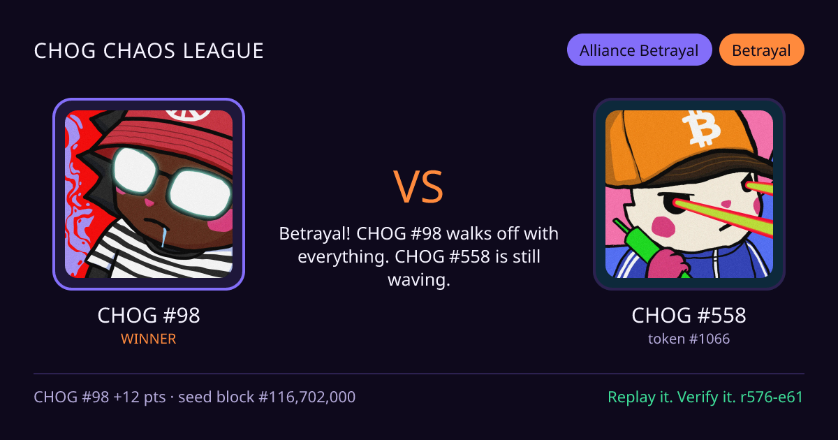 Highlight card: CHOG #98 versus CHOG #558