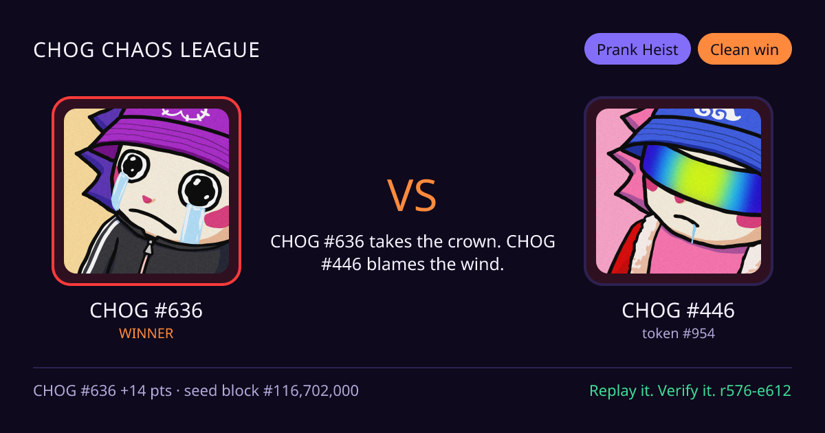 Highlight card: CHOG #636 versus CHOG #446