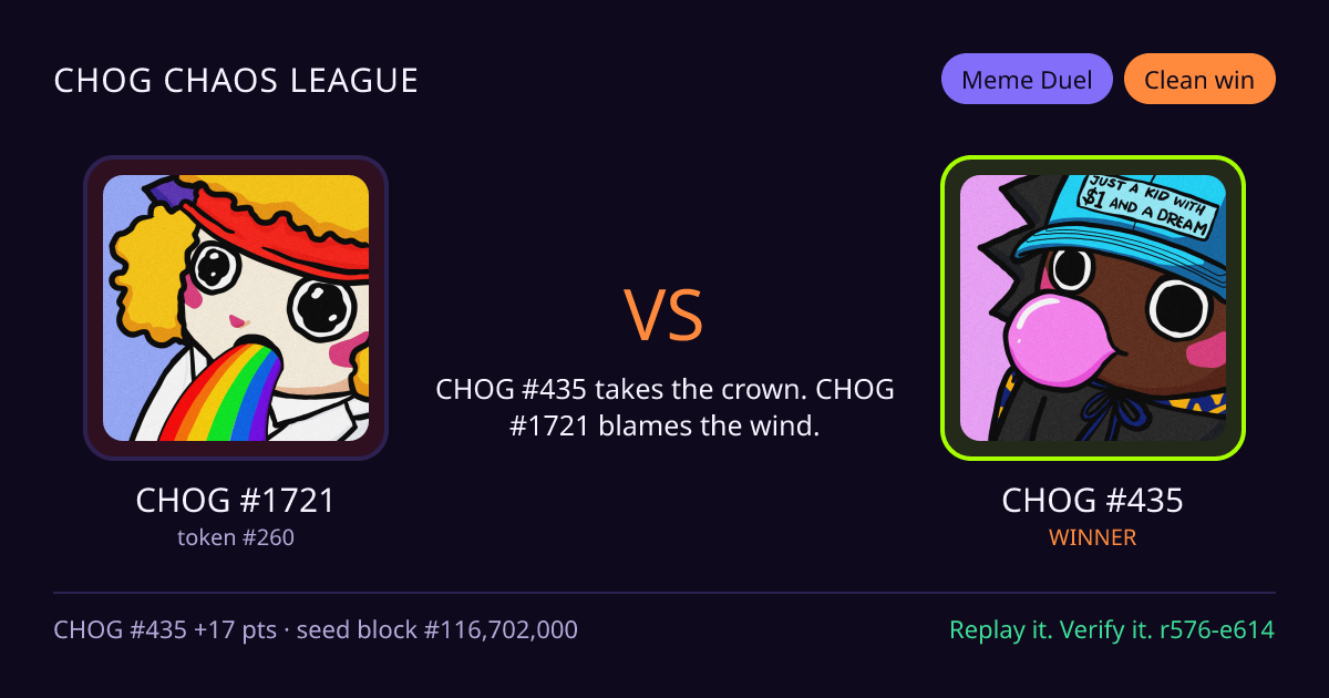 Highlight card: CHOG #1721 versus CHOG #435