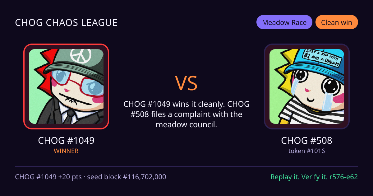 Highlight card: CHOG #1049 versus CHOG #508