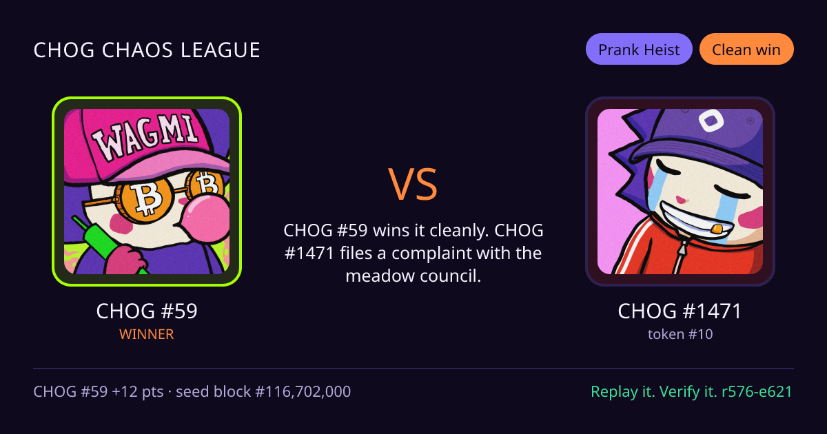 Highlight card: CHOG #59 versus CHOG #1471