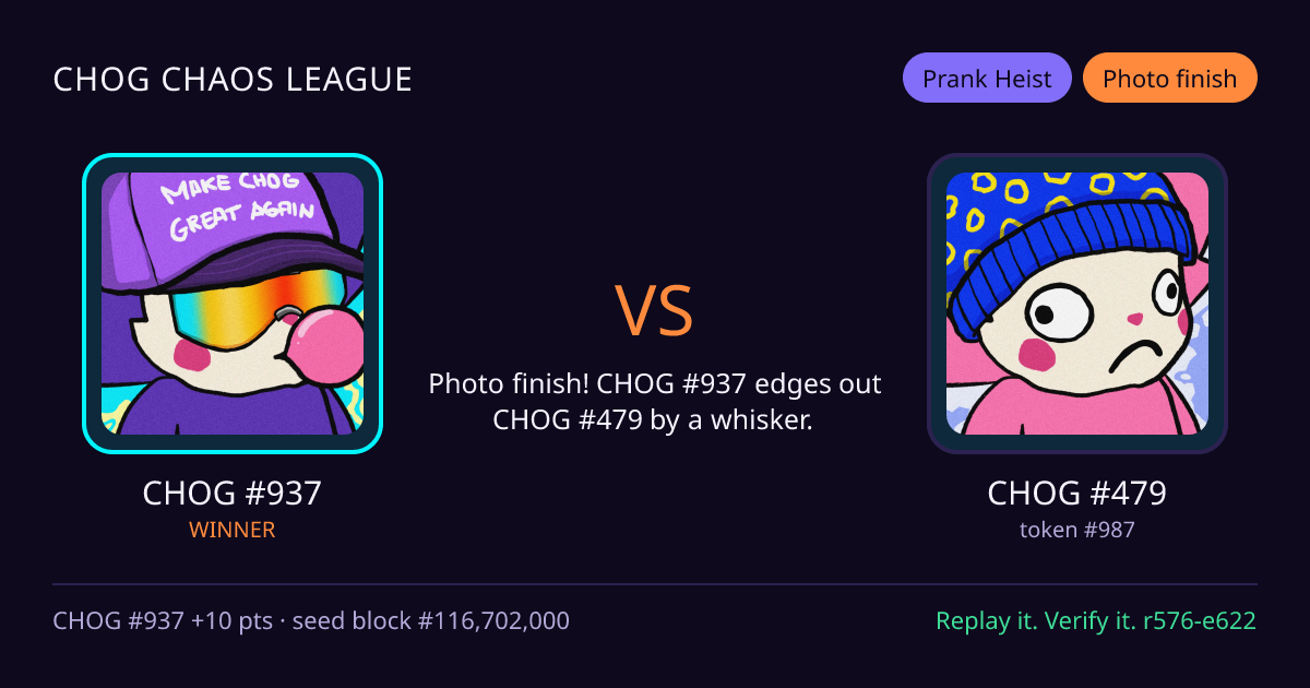 Highlight card: CHOG #937 versus CHOG #479