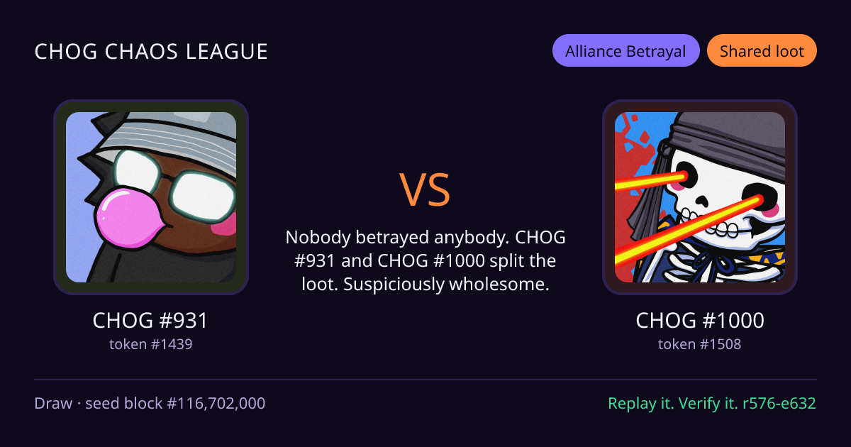 Highlight card: CHOG #931 versus CHOG #1000