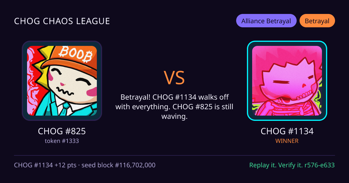 Highlight card: CHOG #825 versus CHOG #1134