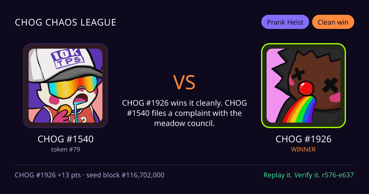 Highlight card: CHOG #1540 versus CHOG #1926